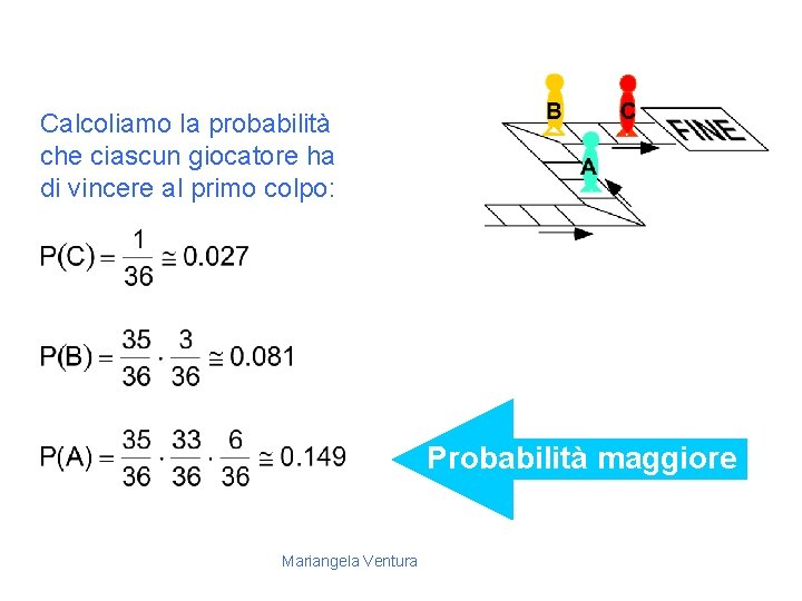 Calcoliamo la probabilità che ciascun giocatore ha di vincere al primo colpo: 1 36