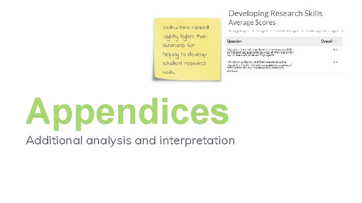 Appendices Additional analysis and interpretation 