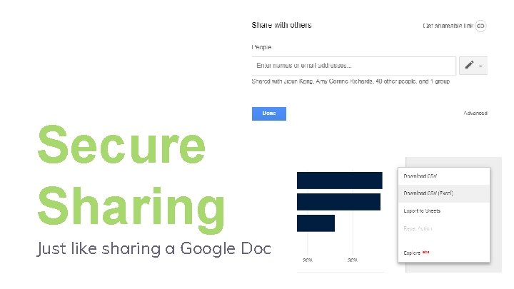 Secure Sharing Just like sharing a Google Doc 