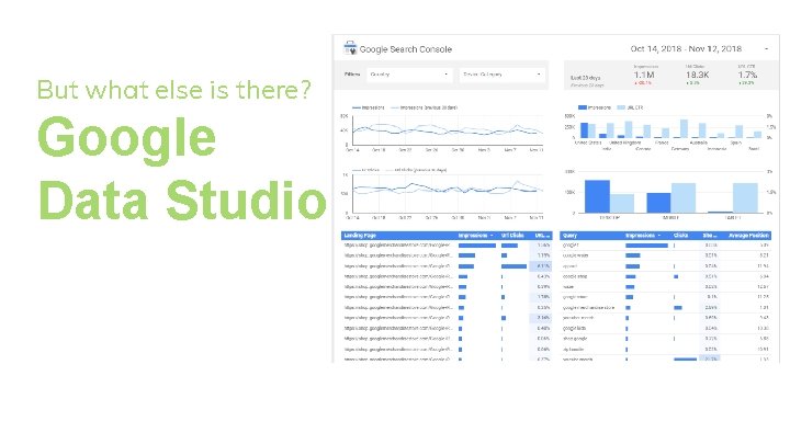 But what else is there? Google Data Studio 