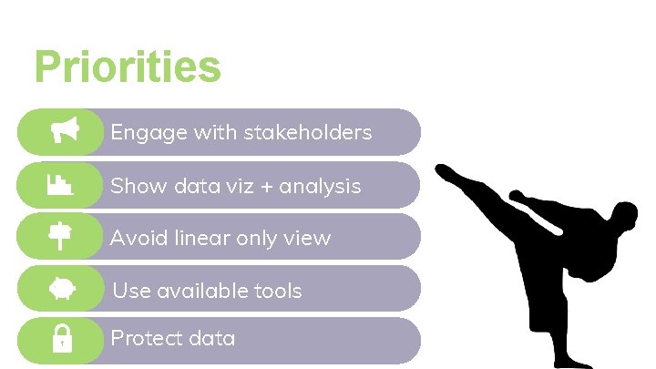 Priorities Engage with stakeholders Show data viz + analysis Avoid linear only view Use