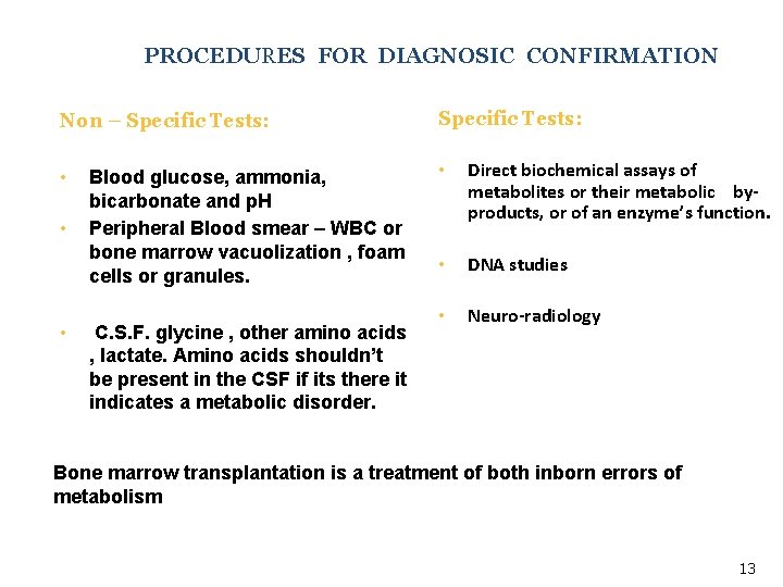 PROCEDURES FOR DIAGNOSIC CONFIRMATION Non – Specific Tests: • • • Blood glucose, ammonia,