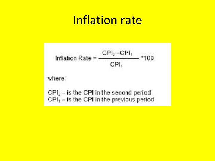 Inflation rate 