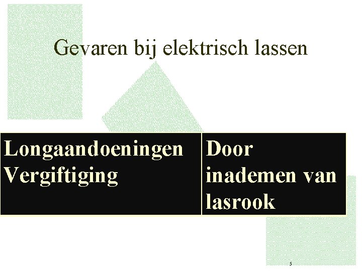 Gevaren bij elektrisch lassen Longaandoeningen Door Vergiftiging inademen van lasrook 5 