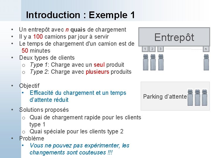 Introduction : Exemple 1 • Un entrepôt avec n quais de chargement • Il