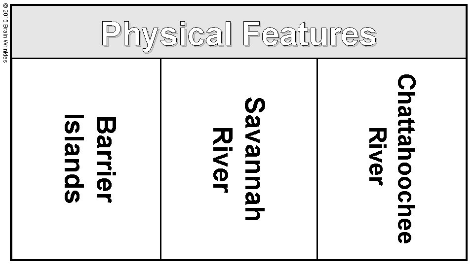 © 2015 Brain Wrinkles Physical Features Chattahoochee River Savannah River Barrier Islands 