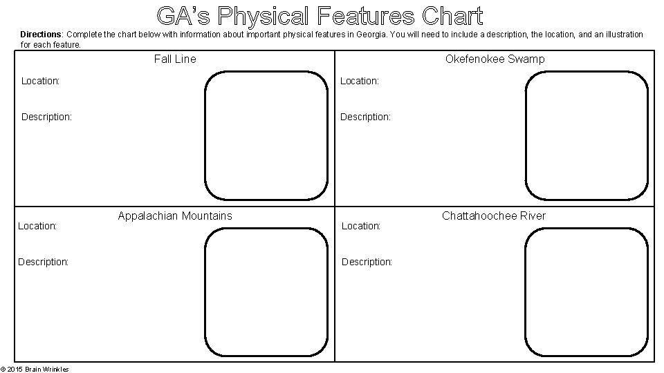 GA’s Physical Features Chart Directions: Complete the chart below with information about important physical