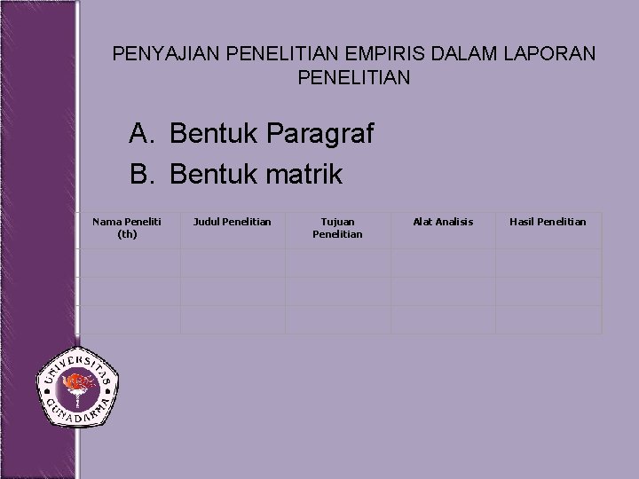 PENYAJIAN PENELITIAN EMPIRIS DALAM LAPORAN PENELITIAN A. Bentuk Paragraf B. Bentuk matrik Nama Peneliti