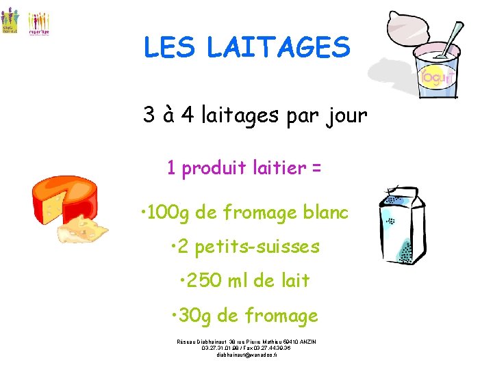 LES LAITAGES 3 à 4 laitages par jour 1 produit laitier = • 100