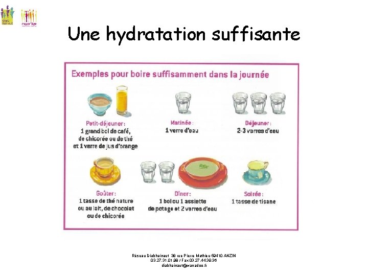 Une hydratation suffisante Réseau Diabhainaut 38 rue Pierre Mathieu 59410 ANZIN 03. 27. 31.