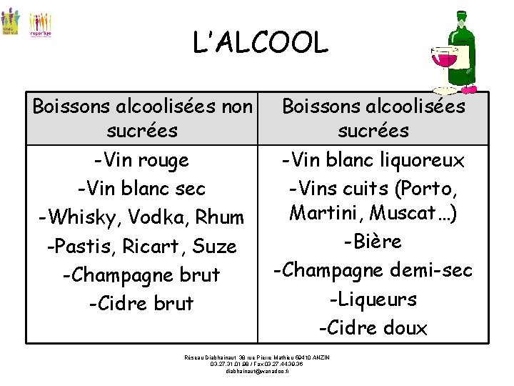 L’ALCOOL Boissons alcoolisées non sucrées -Vin rouge -Vin blanc sec -Whisky, Vodka, Rhum -Pastis,