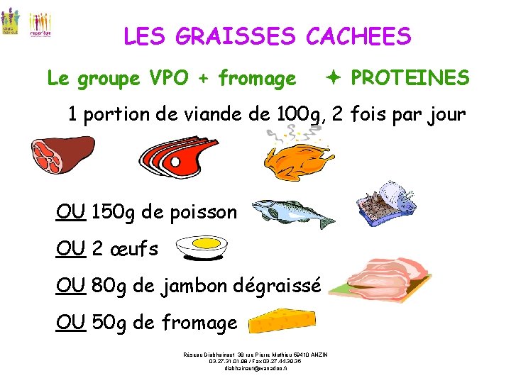 LES GRAISSES CACHEES Le groupe VPO + fromage PROTEINES 1 portion de viande de