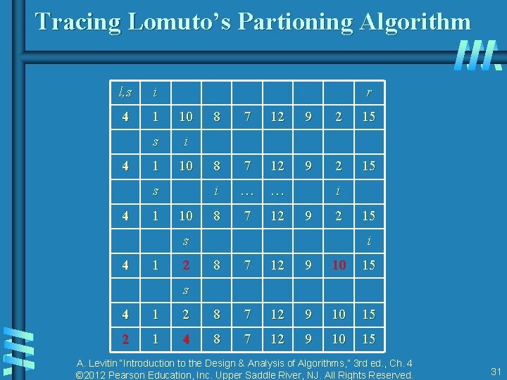 Tracing Lomuto’s Partioning Algorithm l, s i 4 1 10 s i 1 10