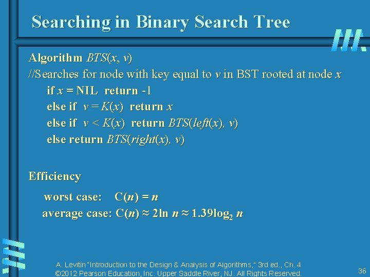 Searching in Binary Search Tree Algorithm BTS(x, v) //Searches for node with key equal