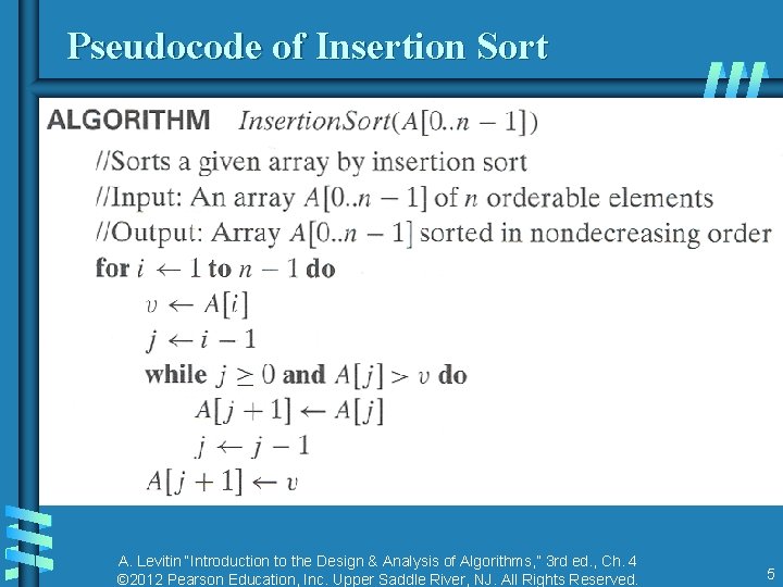 Pseudocode of Insertion Sort A. Levitin “Introduction to the Design & Analysis of Algorithms,