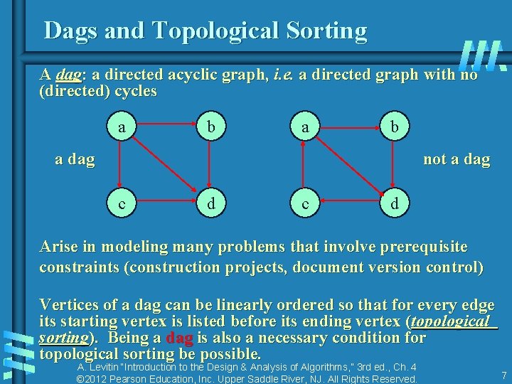 Dags and Topological Sorting A dag: a directed acyclic graph, i. e. a directed