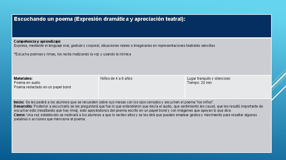 Escuchando un poema (Expresión dramática y apreciación teatral): Competencia y aprendizaje: Expresa, mediante el