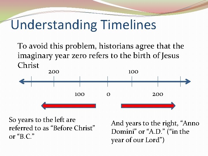 Understanding Timelines To avoid this problem, historians agree that the imaginary year zero refers