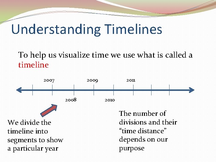 Understanding Timelines To help us visualize time we use what is called a timeline