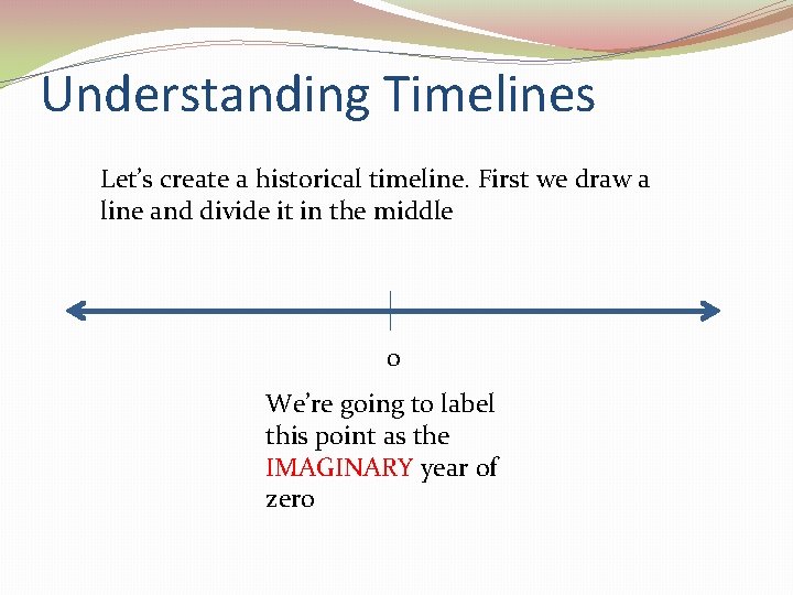Understanding Timelines Let’s create a historical timeline. First we draw a line and divide