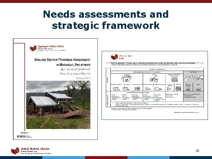 Needs assessments and strategic framework Global Shelter Cluster Shelter. Cluster. org Coordinating Humanitarian Shelter