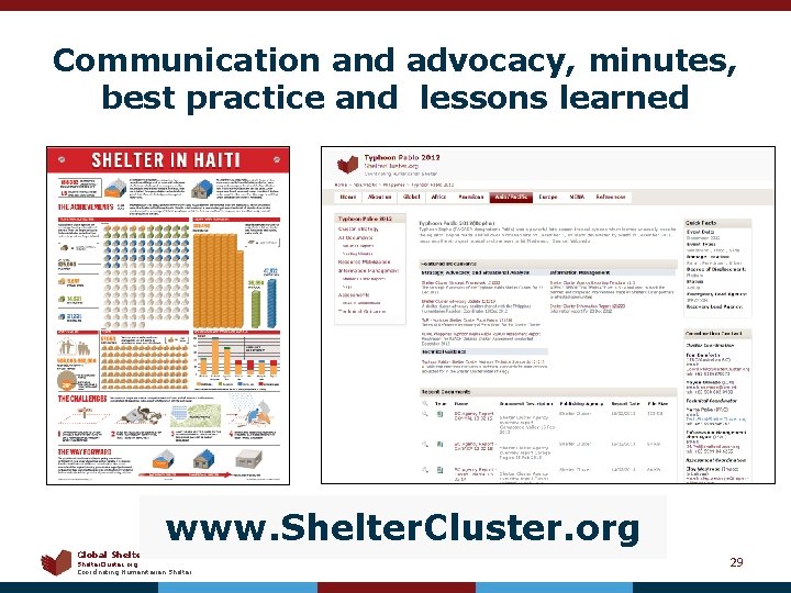 Communication and advocacy, minutes, best practice and lessons learned www. Shelter. Cluster. org Global