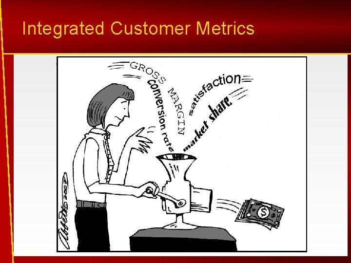 Integrated Customer Metrics 