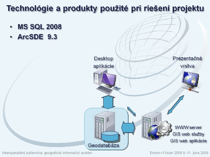 Interoperabilný poľovnícky geografický informačný systém Enviro-i-Fórum 2009 9. -11. júna 2009 