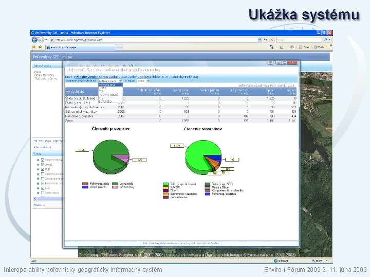 Interoperabilný poľovnícky geografický informačný systém Enviro-i-Fórum 2009 9. -11. júna 2009 