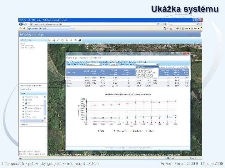 Interoperabilný poľovnícky geografický informačný systém Enviro-i-Fórum 2009 9. -11. júna 2009 