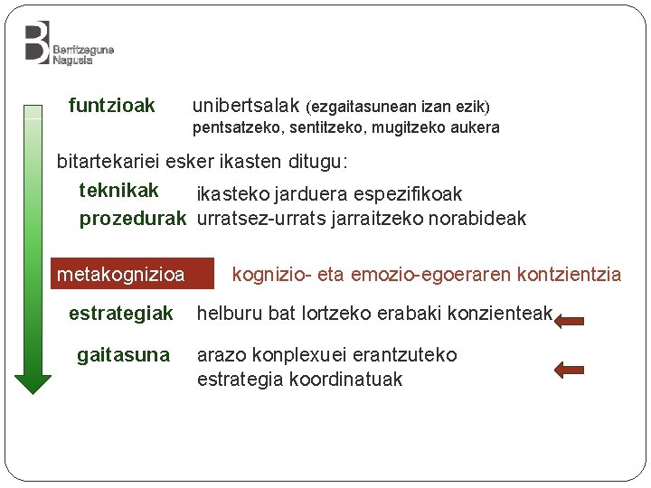 funtzioak unibertsalak (ezgaitasunean izan ezik) pentsatzeko, sentitzeko, mugitzeko aukera bitartekariei esker ikasten ditugu: teknikak