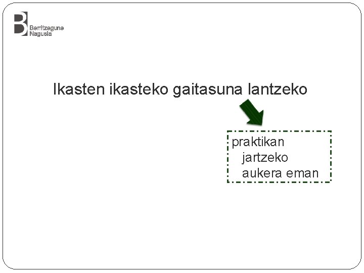 Ikasten ikasteko gaitasuna lantzeko praktikan jartzeko aukera eman 