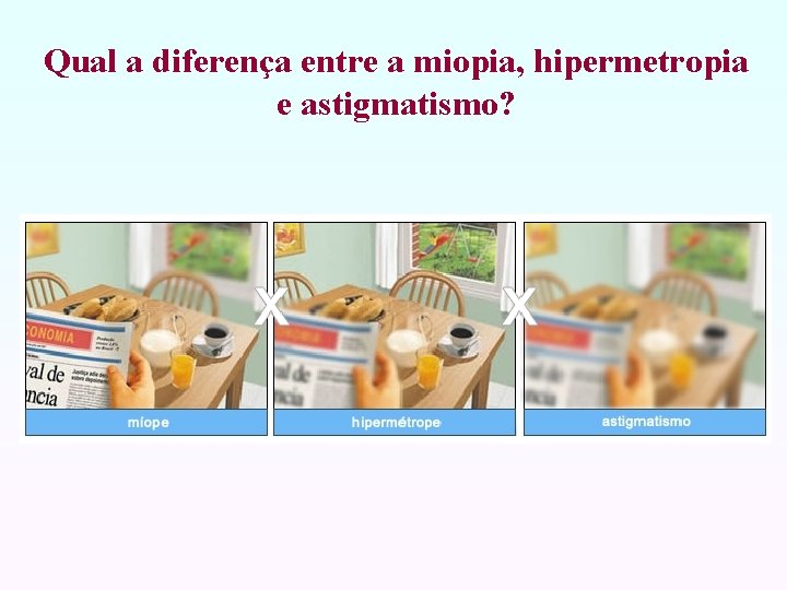 Qual a diferença entre a miopia, hipermetropia e astigmatismo? 