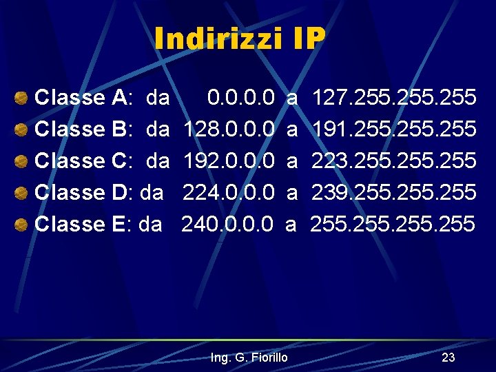 Indirizzi IP Classe A: da 0. 0 a 127. 255 Classe B: da 128.
