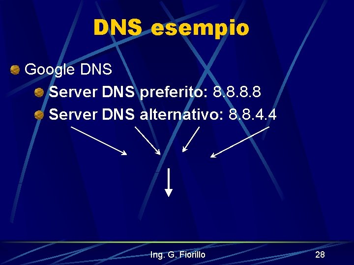 DNS esempio Google DNS Server DNS preferito: 8. 8 Server DNS alternativo: 8. 8.