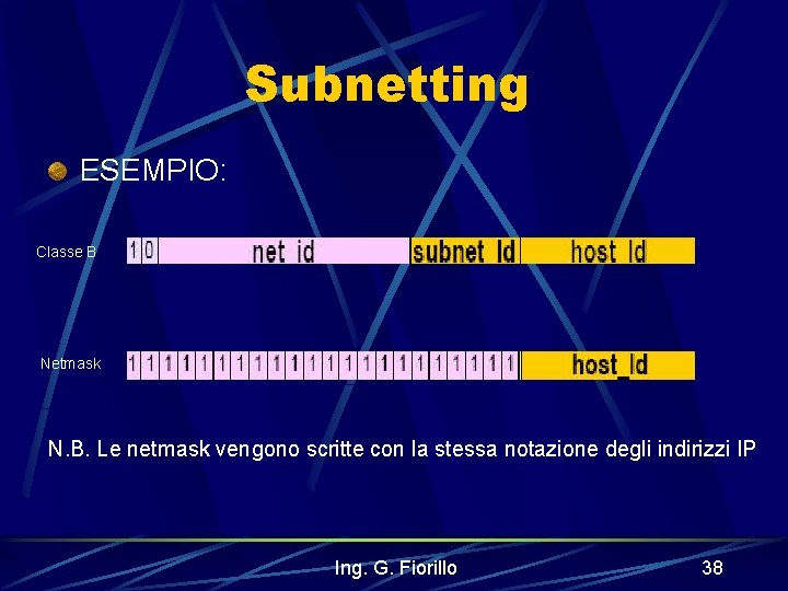 Subnetting ESEMPIO: Classe B Netmask N. B. Le netmask vengono scritte con la stessa