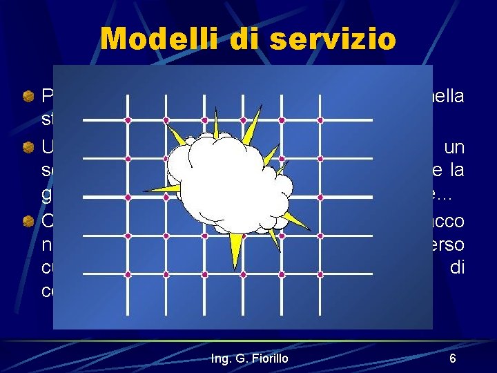 Modelli di servizio Perché nasce il TCP/IP: un passo indietro nella storia di Internet