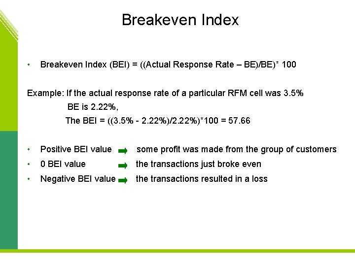 Breakeven Index • Breakeven Index (BEI) = ((Actual Response Rate – BE)/BE)* 100 Example: