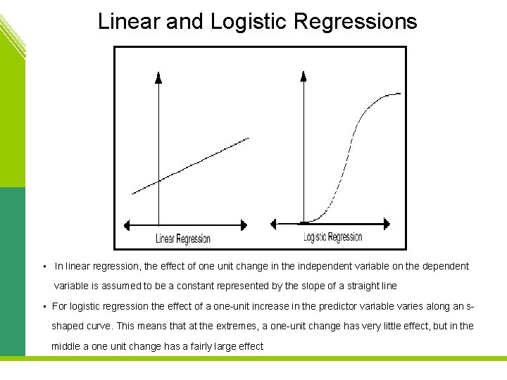 Linear and Logistic Regressions • In linear regression, the effect of one unit change