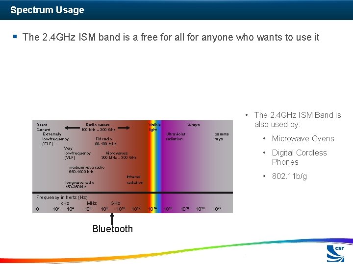 Spectrum Usage § The 2. 4 GHz ISM band is a free for all