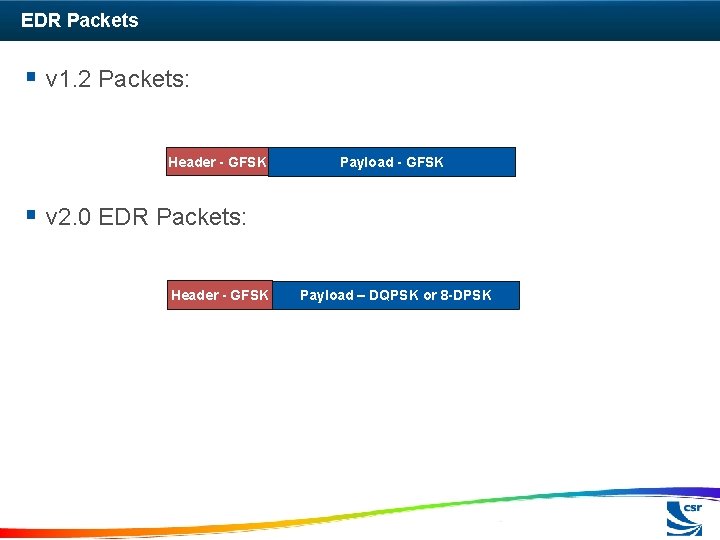 EDR Packets § v 1. 2 Packets: Header - GFSK Payload - GFSK §
