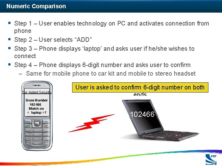 Numeric Comparison § Step 1 – User enables technology on PC and activates connection