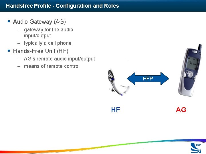 Handsfree Profile - Configuration and Roles § Audio Gateway (AG) – gateway for the