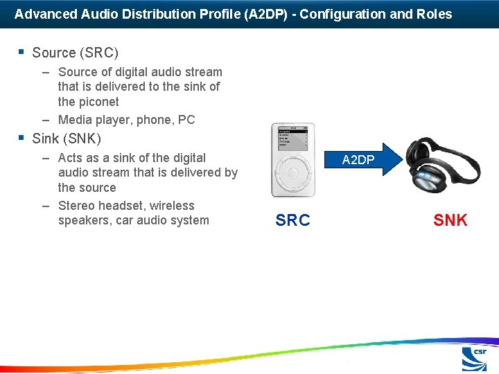 Advanced Audio Distribution Profile (A 2 DP) - Configuration and Roles § Source (SRC)