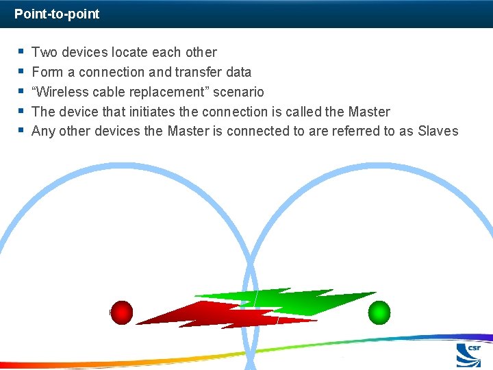 Point-to-point § § § Two devices locate each other Form a connection and transfer