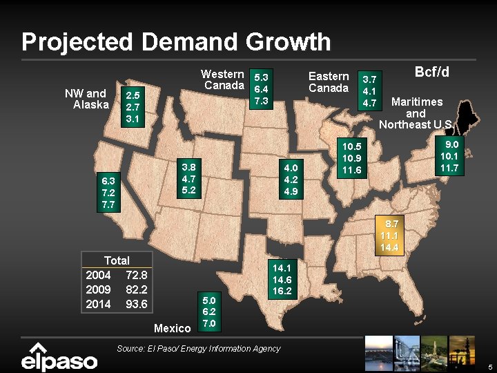 Projected Demand Growth NW and Alaska Western 5. 3 Canada 6. 4 2. 5