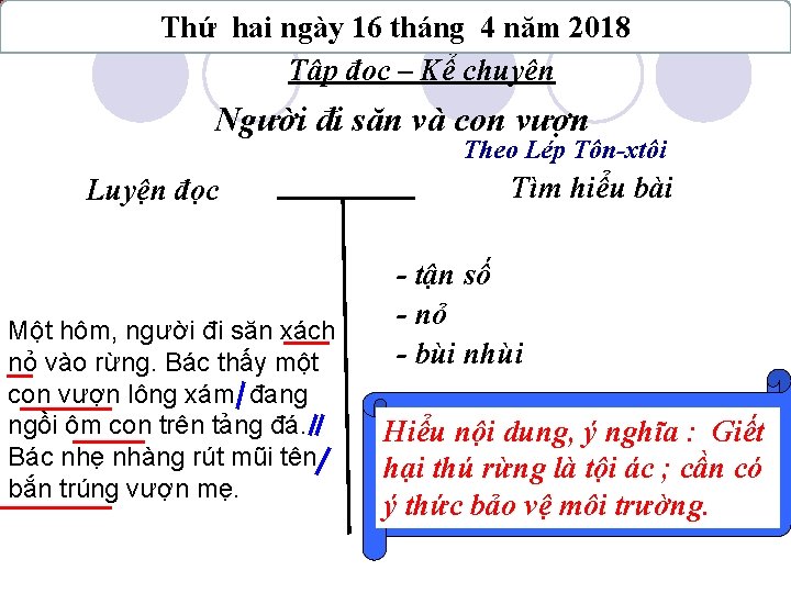 SGK/113 Thứ hai ngày 16 tháng 4 năm 2018 Tập đọc – Kể chuyện