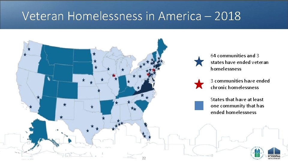 Veteran Homelessness in America – 2018 64 communities and 3 states have ended veteran