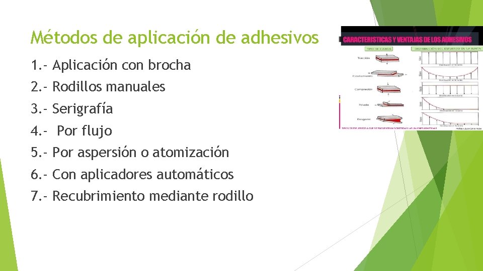 Métodos de aplicación de adhesivos 1. - Aplicación con brocha 2. - Rodillos manuales