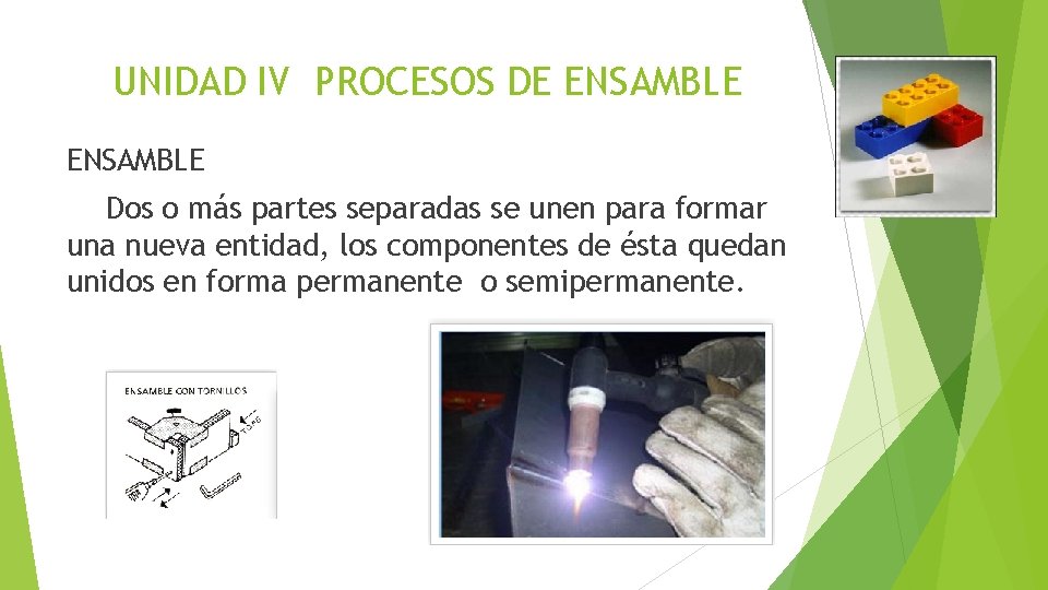 UNIDAD IV PROCESOS DE ENSAMBLE Dos o más partes separadas se unen para formar